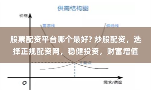 股票配资平台哪个最好? 炒股配资，选择正规配资网，稳健投资，财富增值