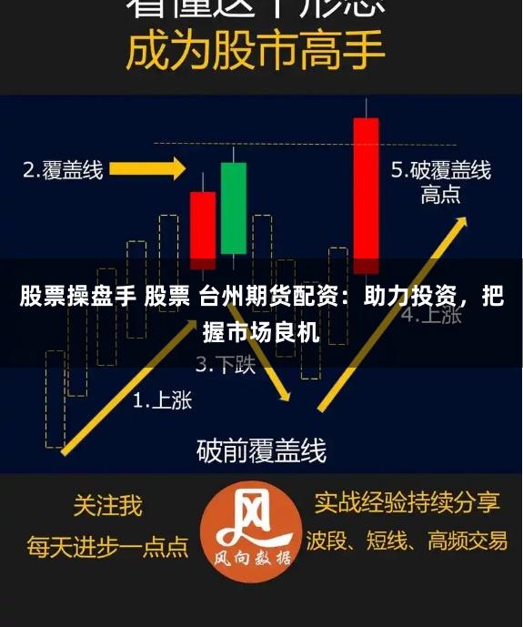 股票操盘手 股票 台州期货配资：助力投资，把握市场良机