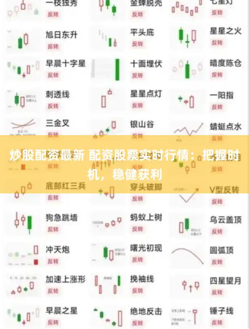 炒股配资最新 配资股票实时行情：把握时机，稳健获利
