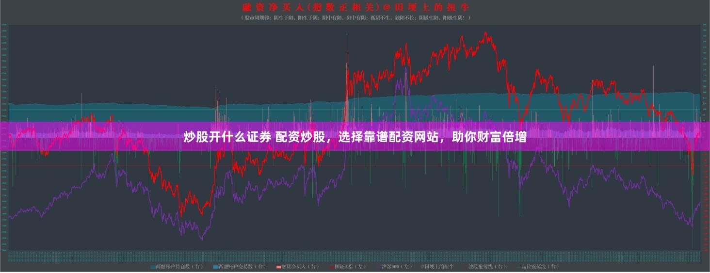 炒股开什么证券 配资炒股，选择靠谱配资网站，助你财富倍增