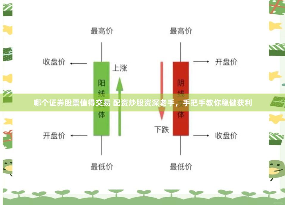 哪个证券股票值得交易 配资炒股资深老手，手把手教你稳健获利