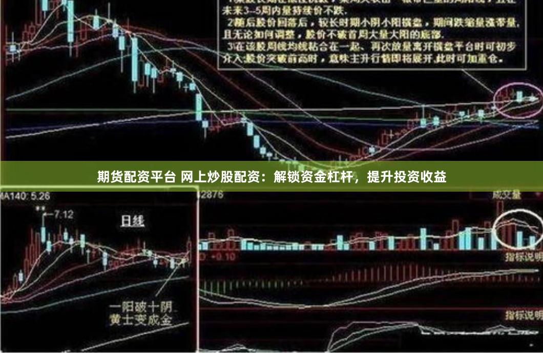 期货配资平台 网上炒股配资：解锁资金杠杆，提升投资收益