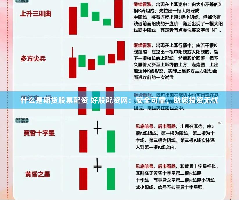 什么是期货股票配资 好股配资网：安全可靠，助您投资无忧