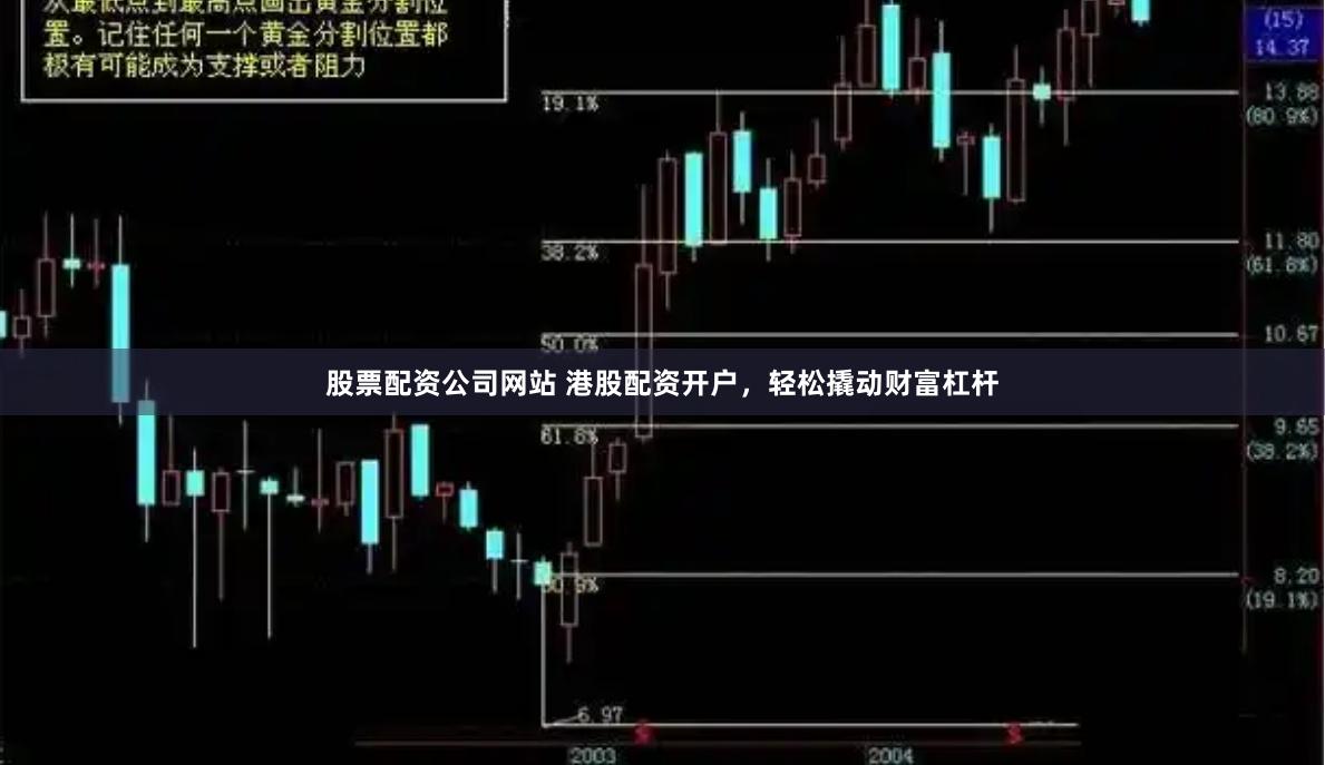 股票配资公司网站 港股配资开户，轻松撬动财富杠杆