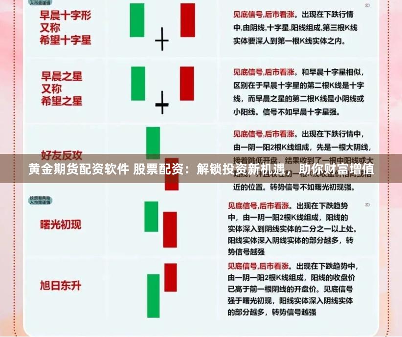 黄金期货配资软件 股票配资：解锁投资新机遇，助你财富增值