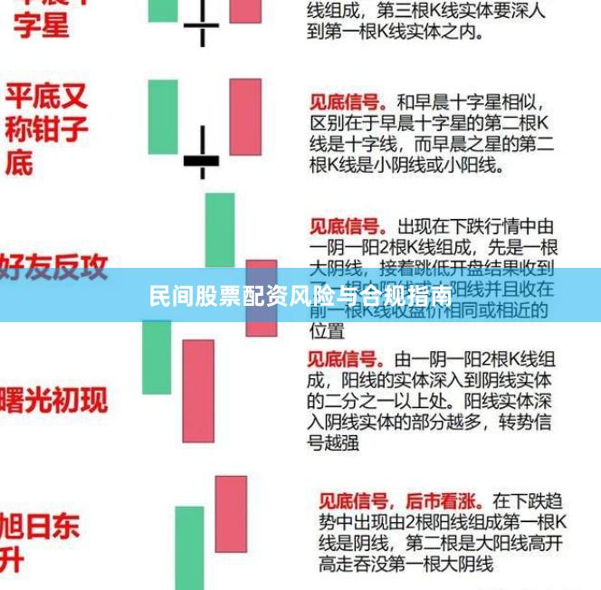 民间股票配资风险与合规指南