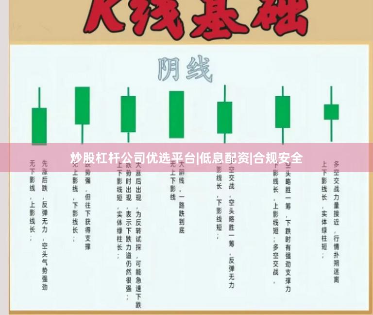 炒股杠杆公司优选平台|低息配资|合规安全