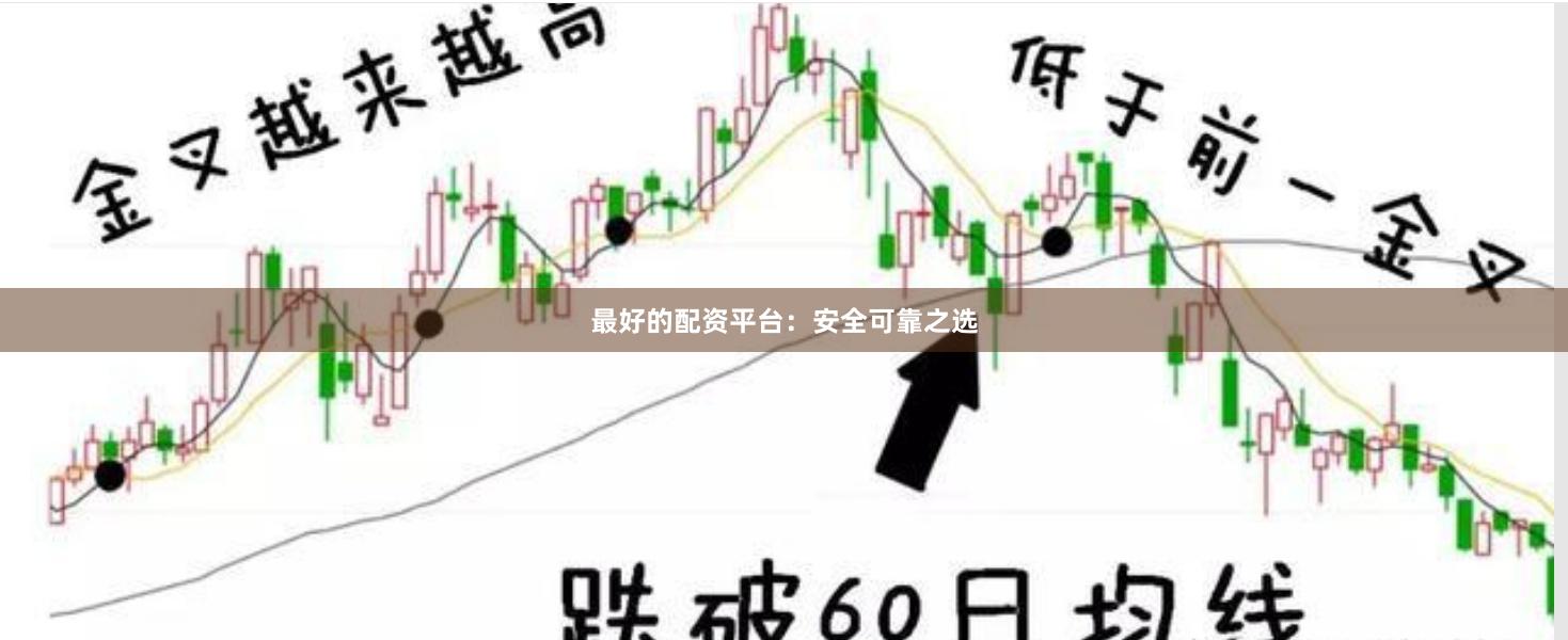 最好的配资平台:安全可靠之选